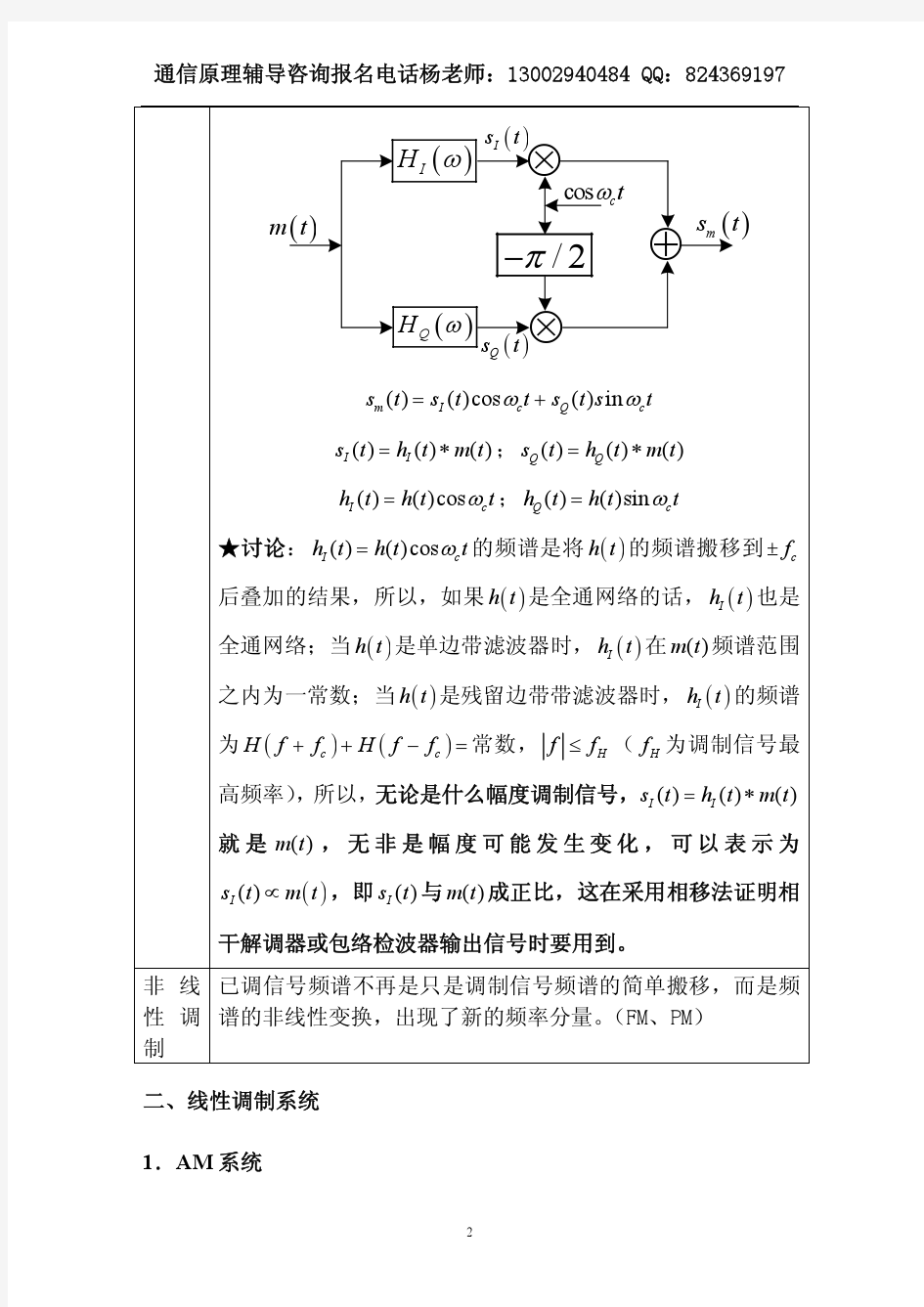 第五章  模拟通信系统