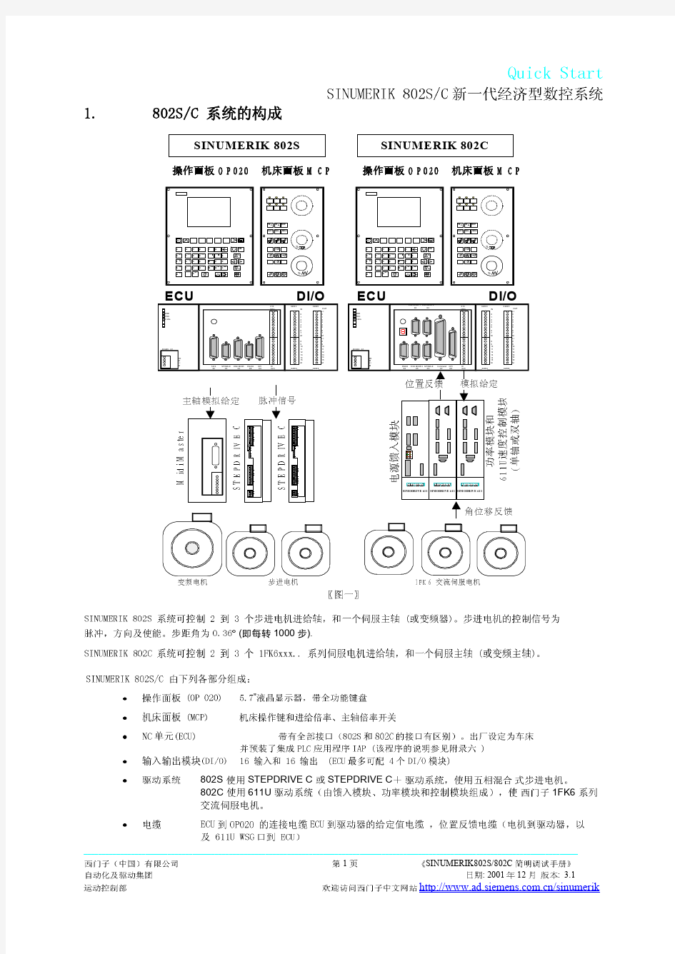 802C简明调试手册(分体)