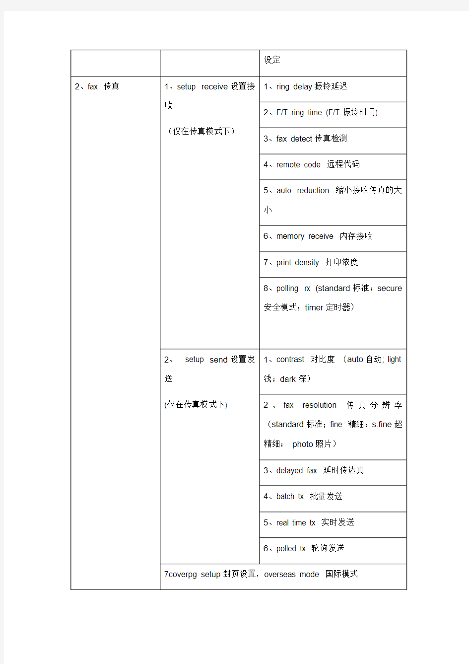 兄弟传真机功能设置中英文对照说明书