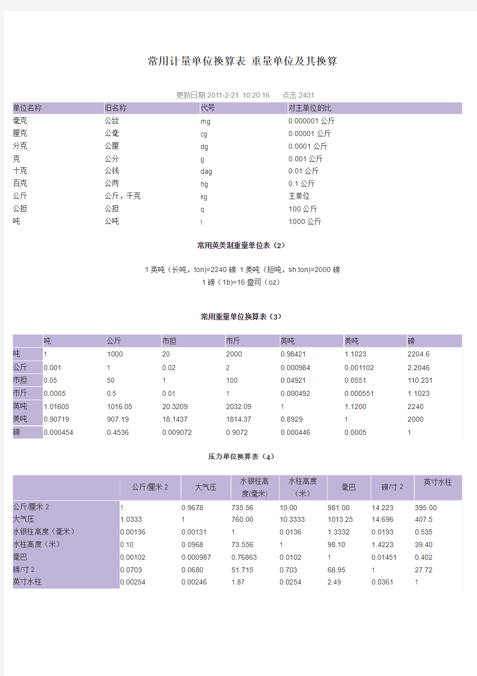 常用计量单位换算表 重量单位及其换算