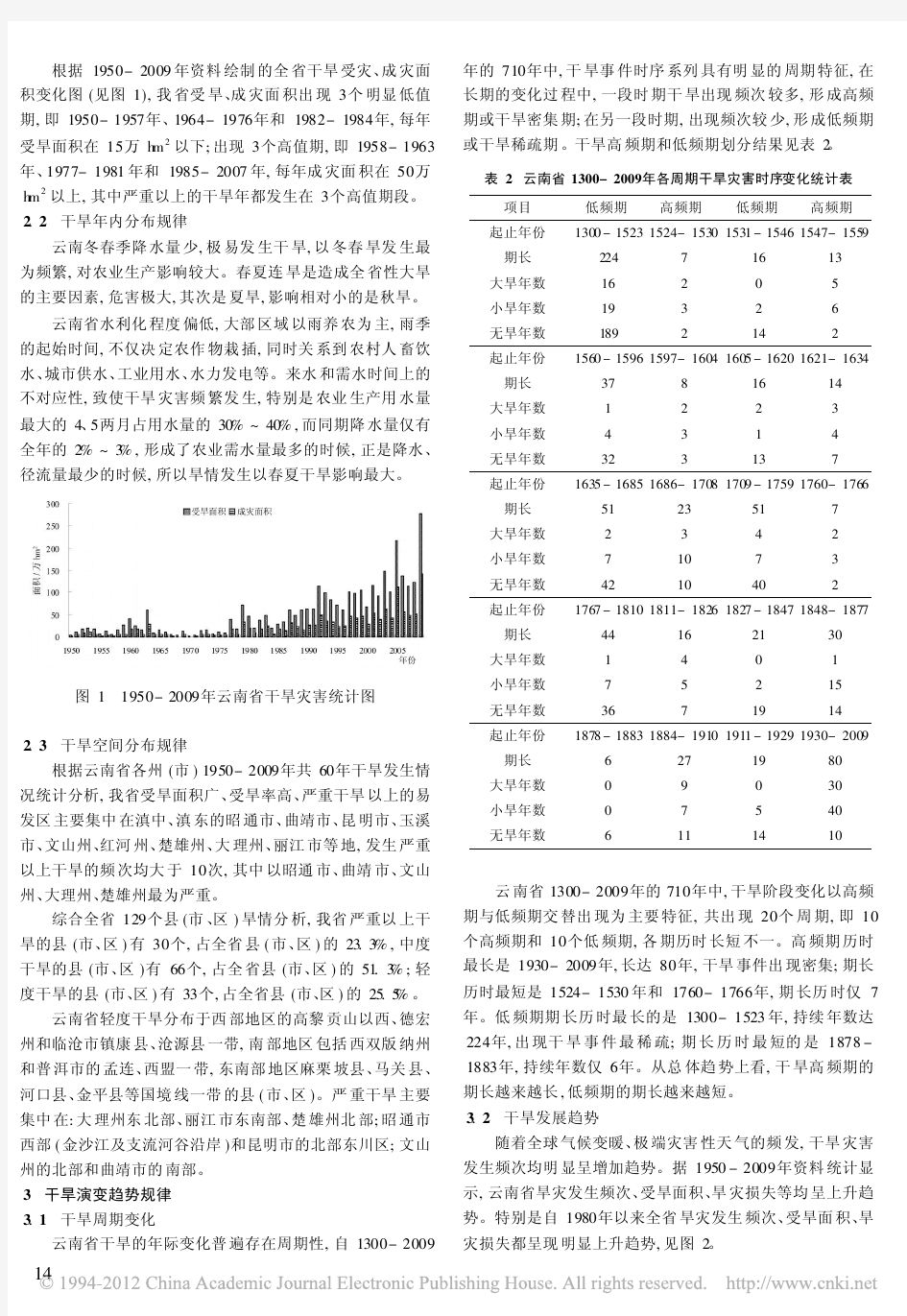 云南省干旱及演变趋势分析