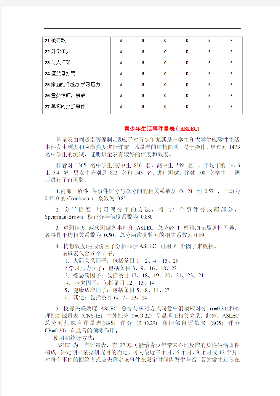 青少年生活事件量表(-ASLEC)(包括评分规则及诊断标准)