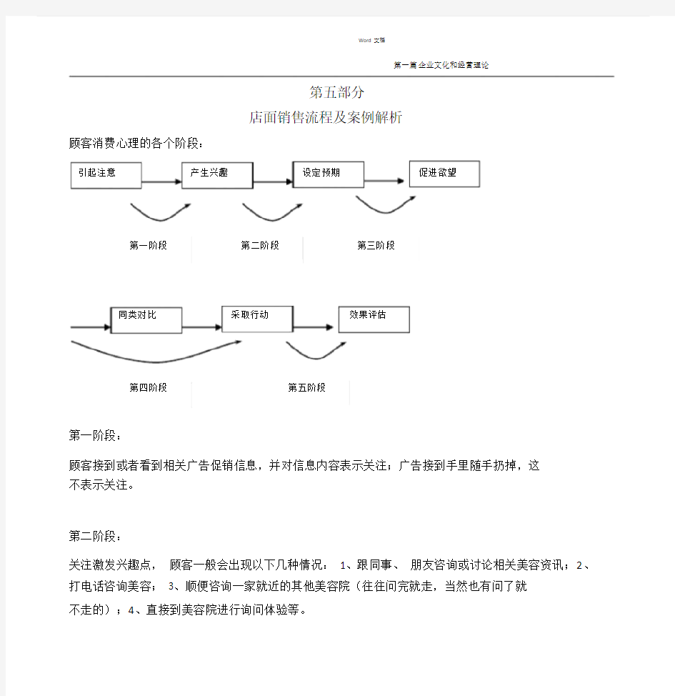 美容院销售流程大纲纲要大纲.doc