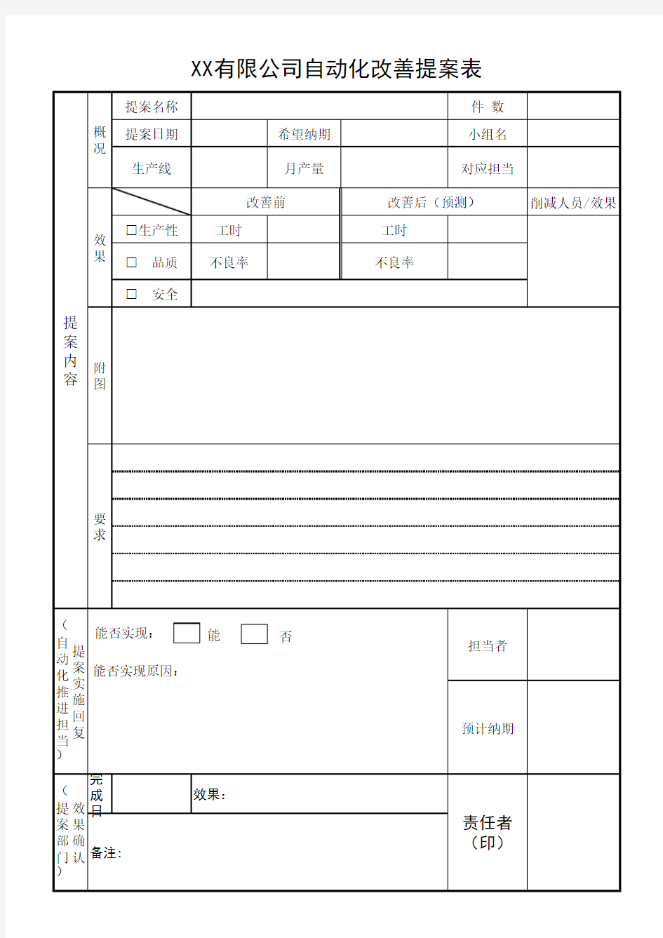 自动化改善提案表(LCIA提案)