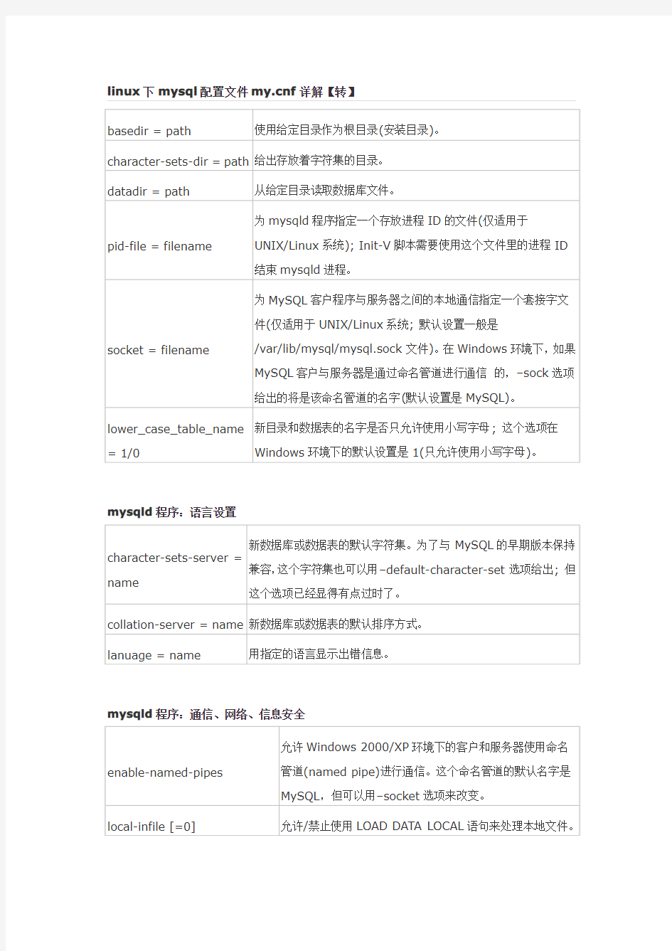 LINUX下MYSQL配置文件详解