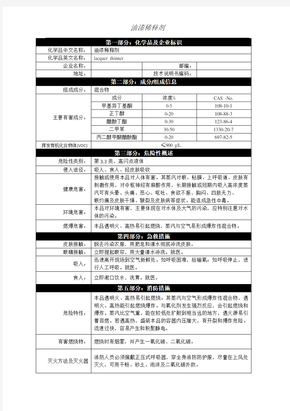 油漆稀释剂MSDSfb