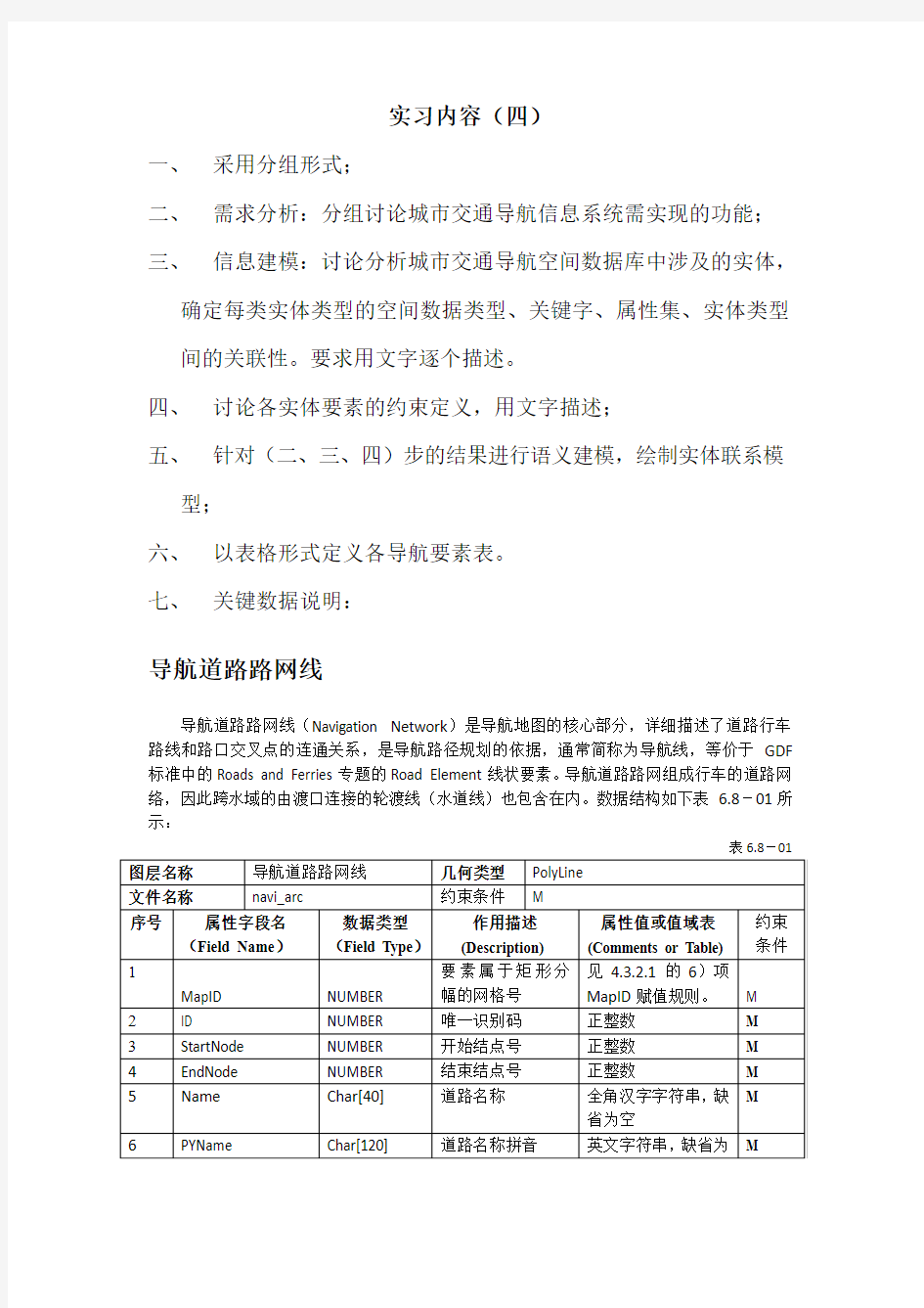 空间数据库设计实习内容(DOC)