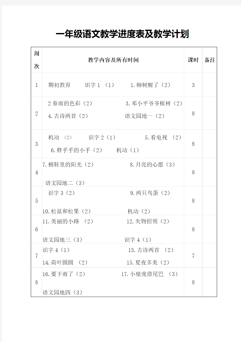 一年级语文教学进度表 