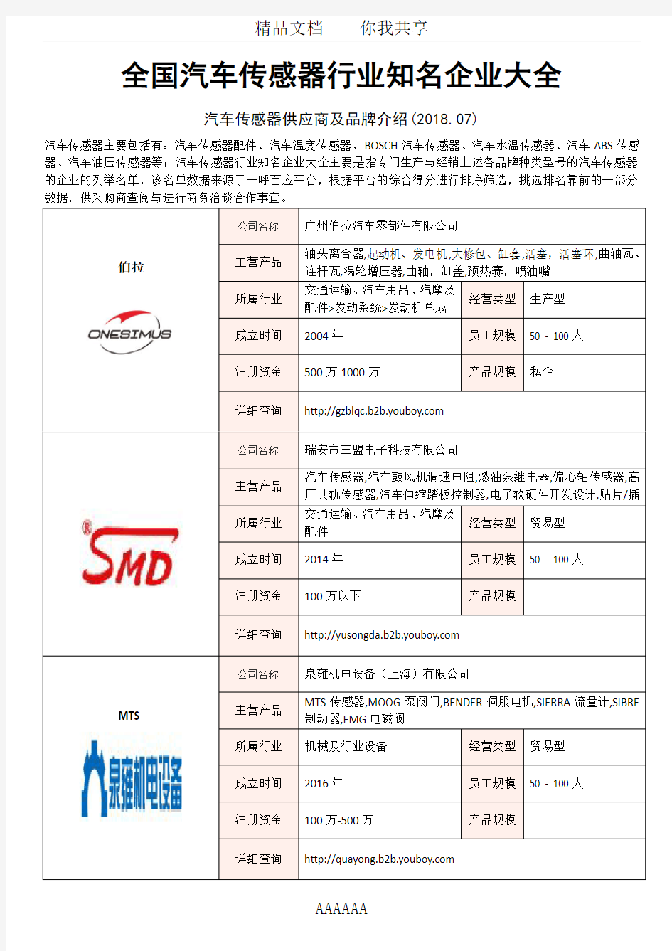 全国汽车传感器行业知名企业大全-汽车传感器供应商及品牌介绍2018.07