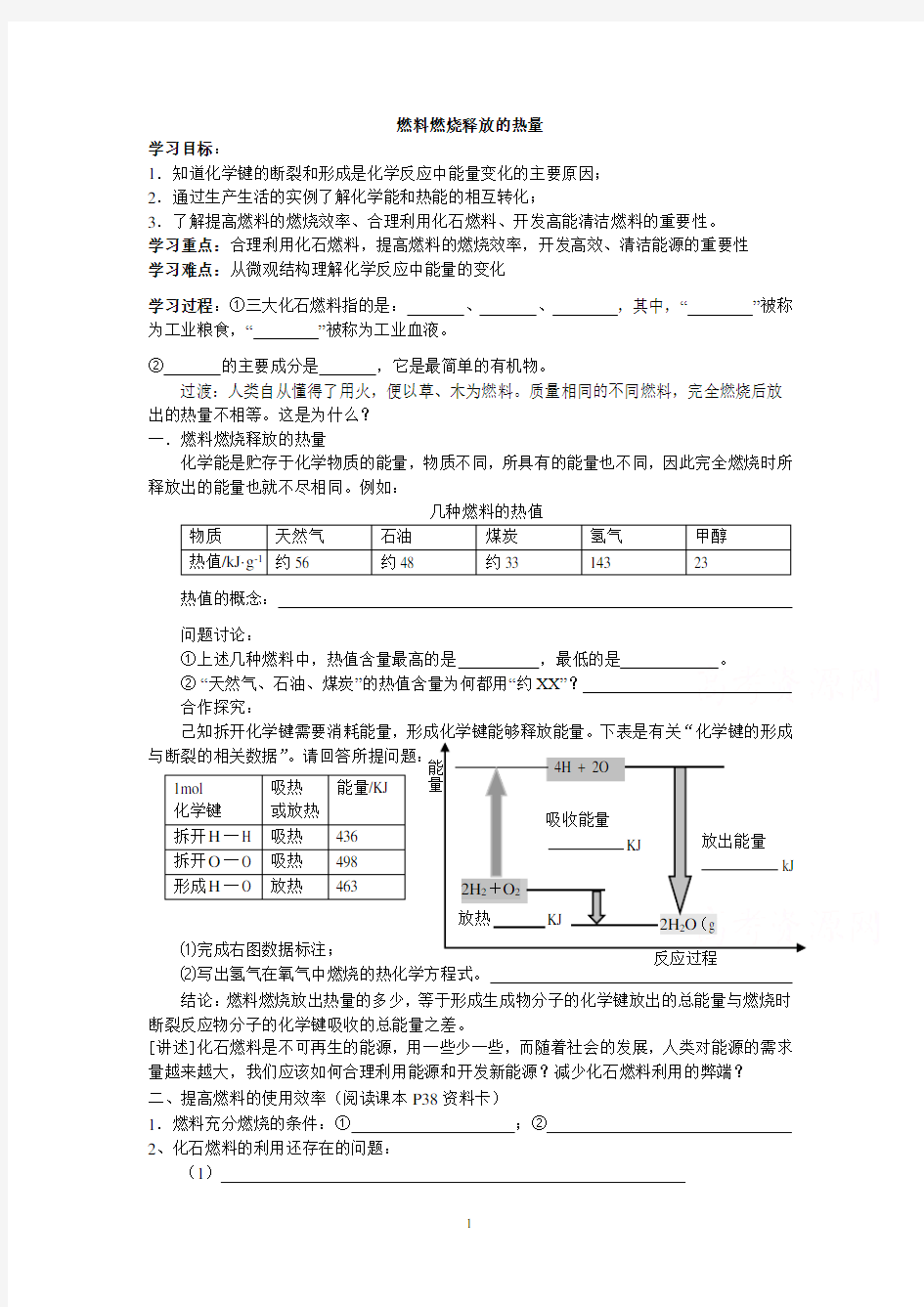 燃料燃烧释放的热量1