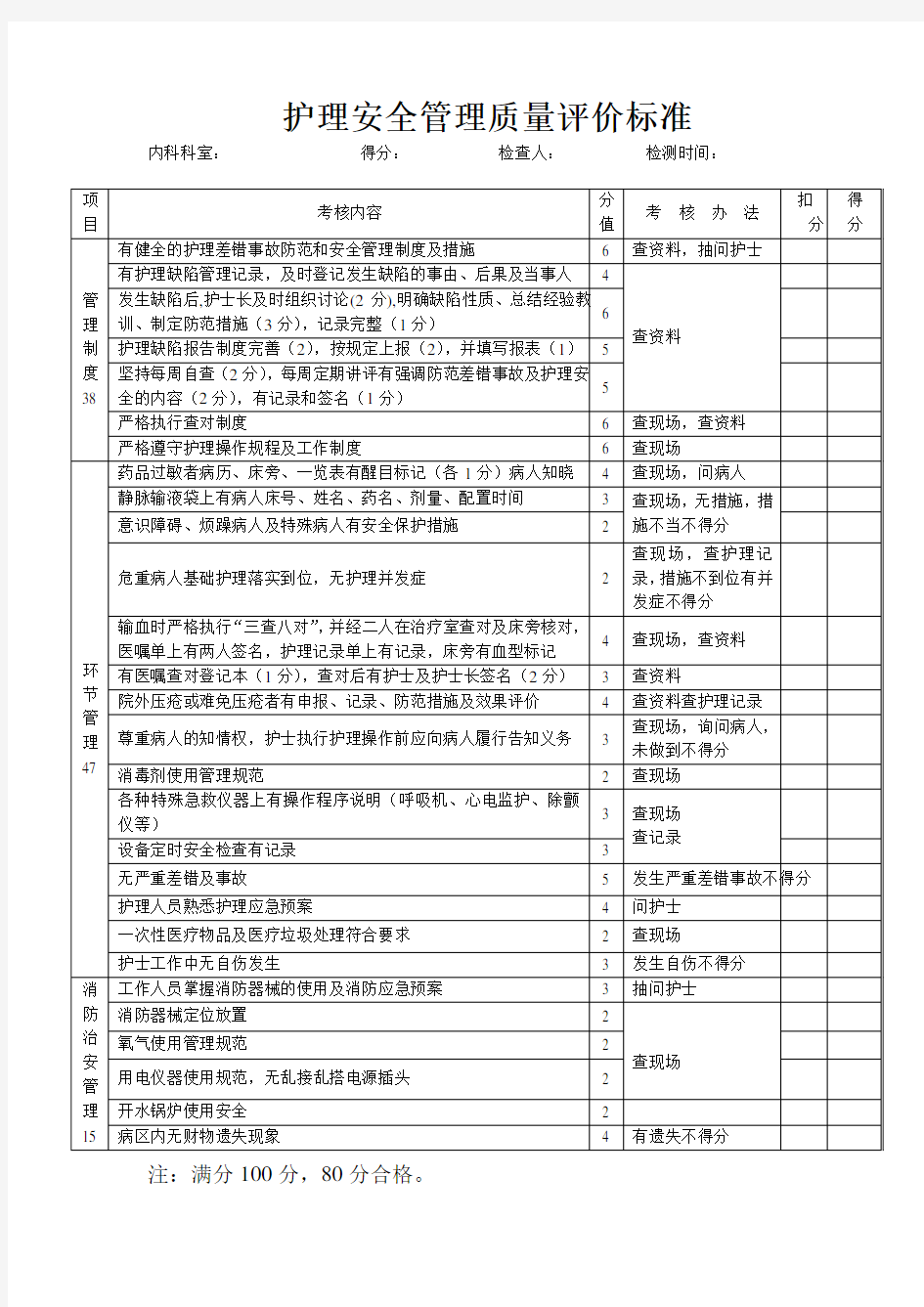 护理质量考核标准(全)