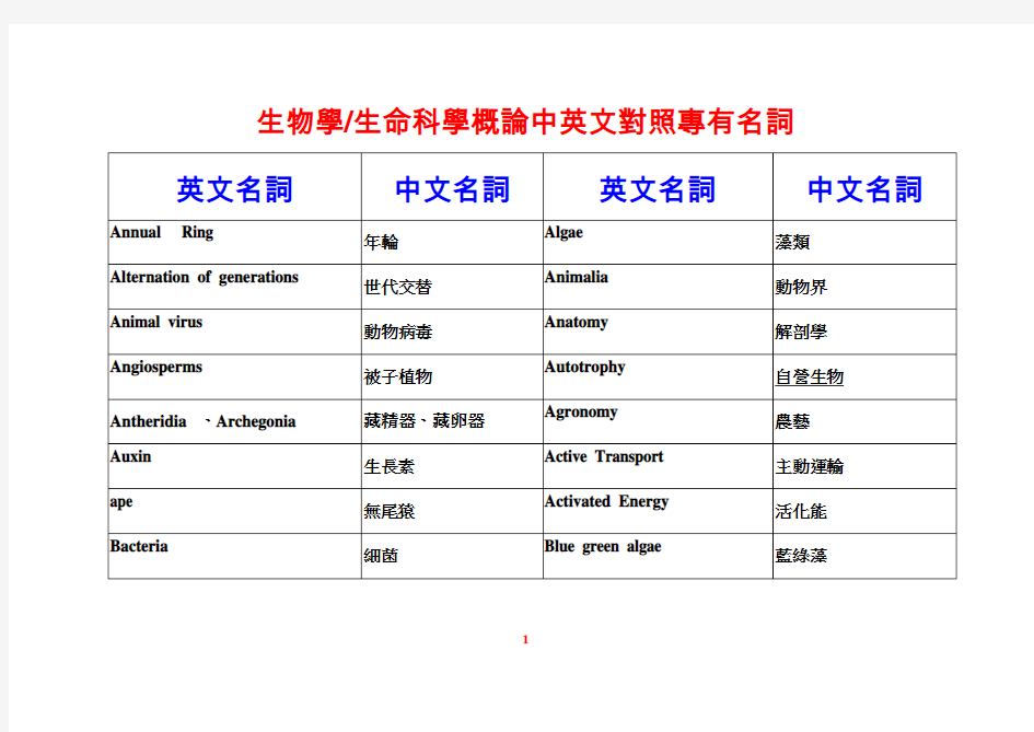 生物学生命科学概论中英文对照专有名词.