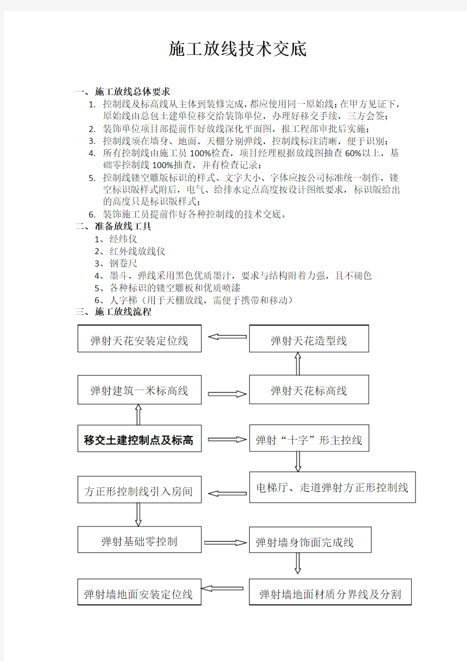 五步放线法施工放线