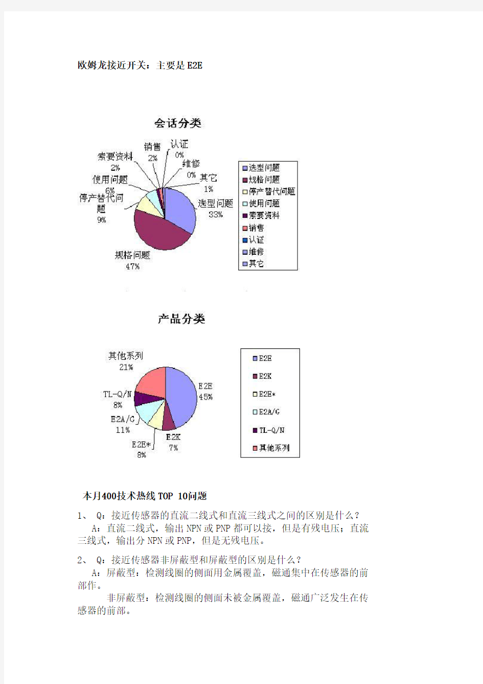 欧姆龙接近开关主要是E2E