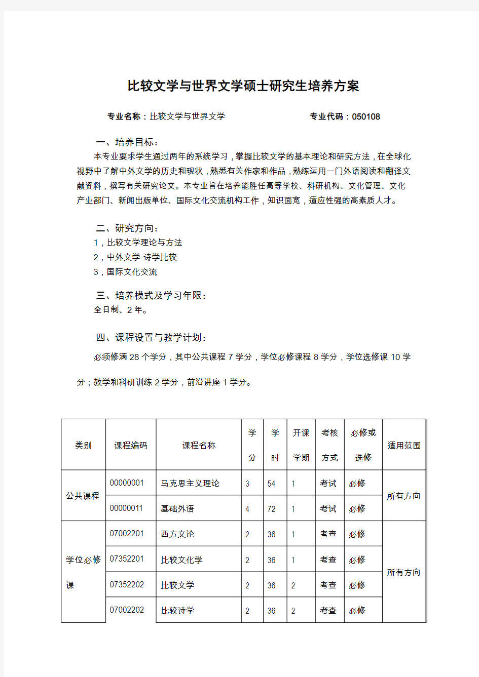 比较文学与世界文学硕士研究生培养方案