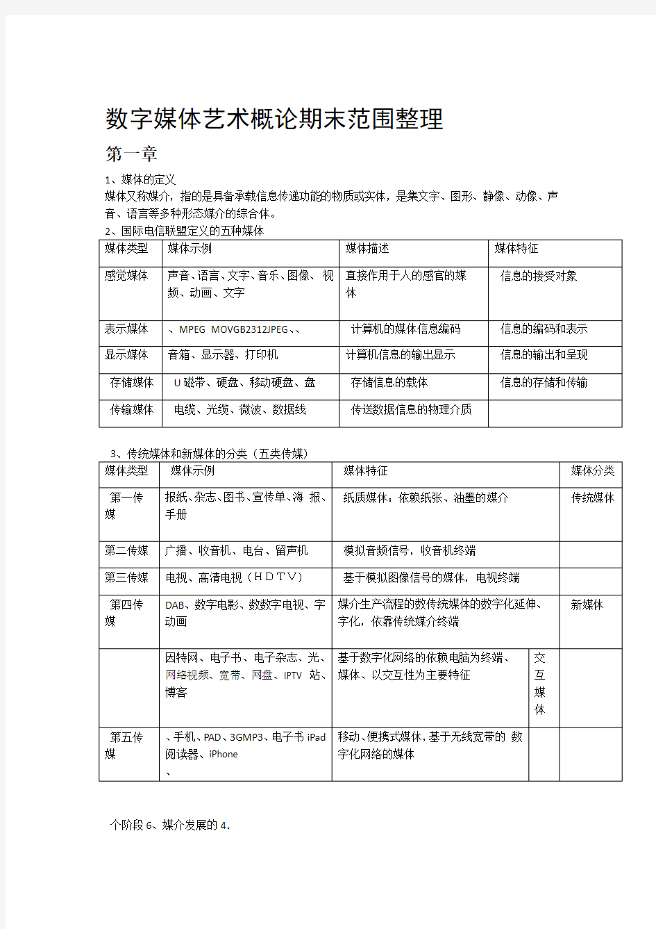 数字媒体艺术概论期末范围整理