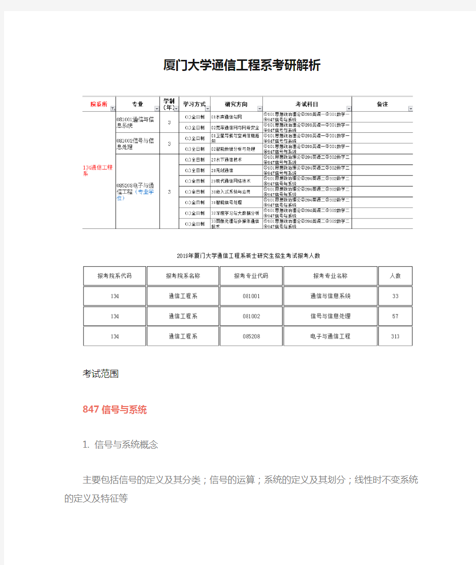 厦门大学通信工程系考研解析