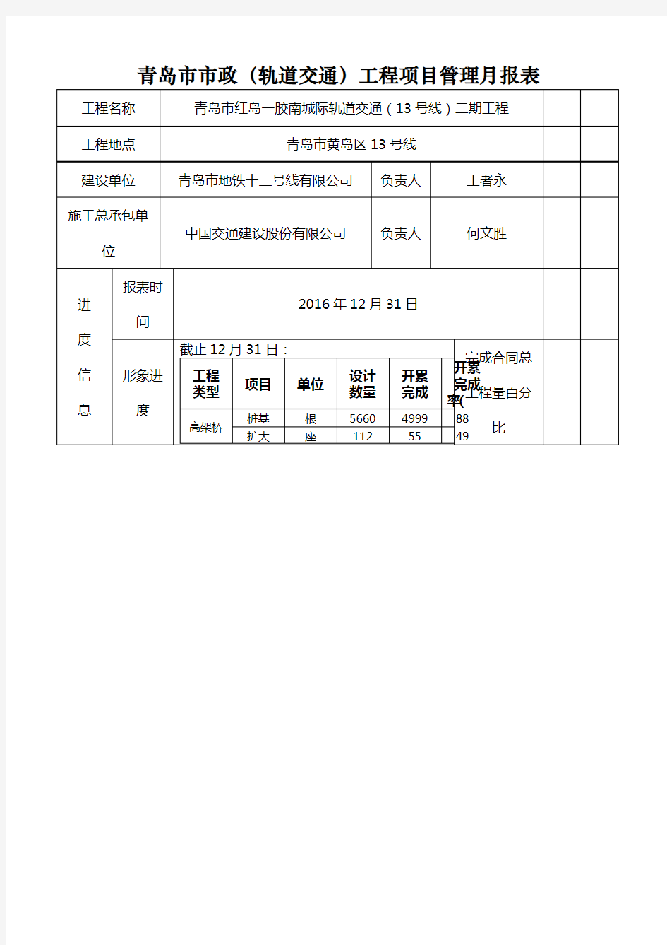 工程项目管理月报表