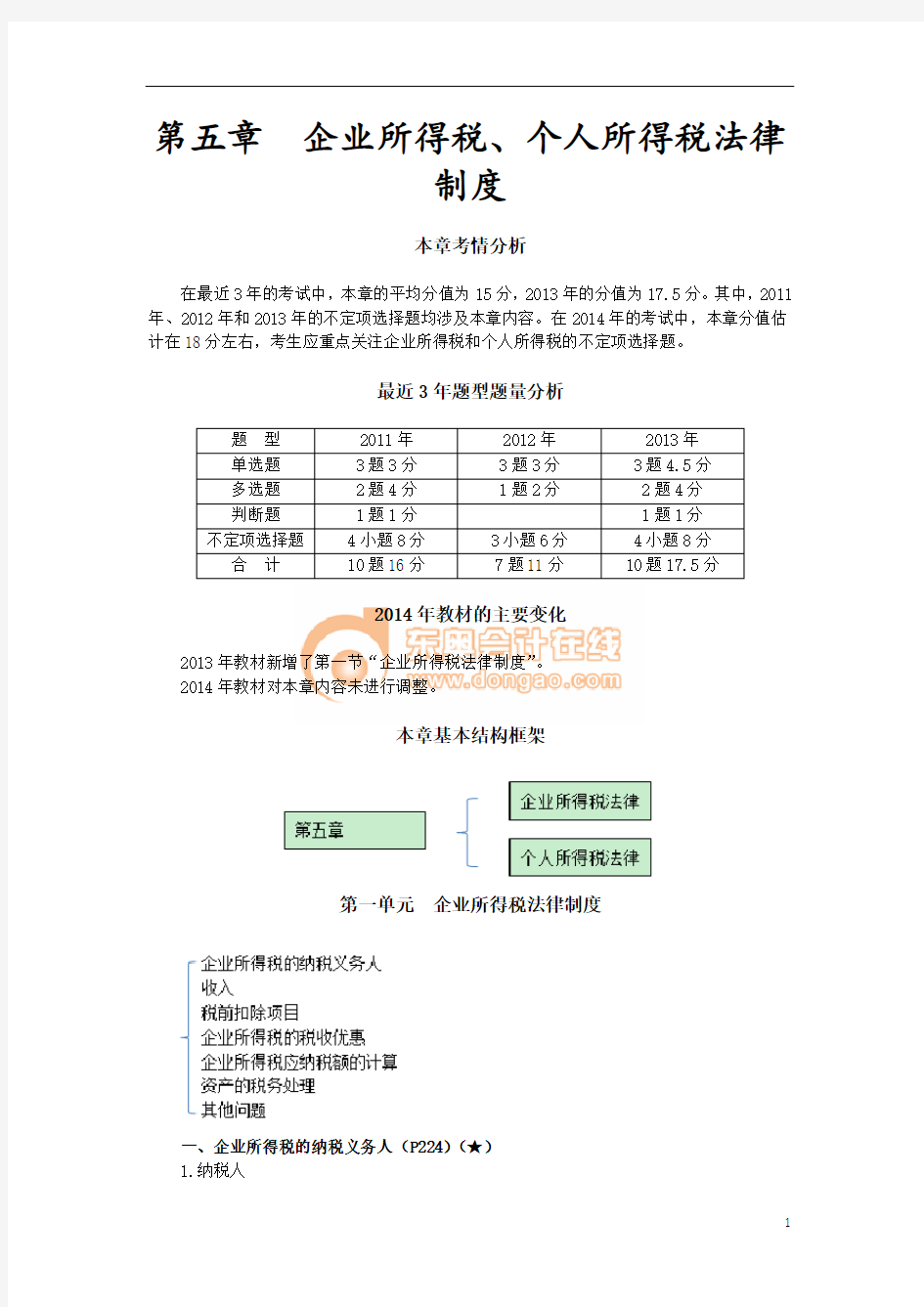 企业所得税第一章.doc