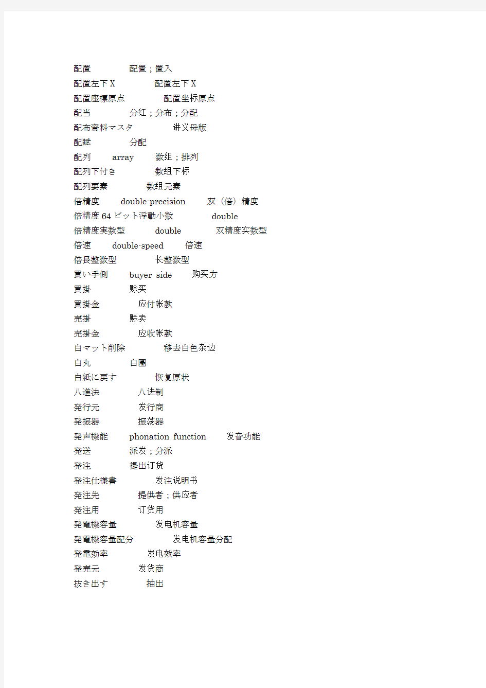计算机相关日语词汇整理13
