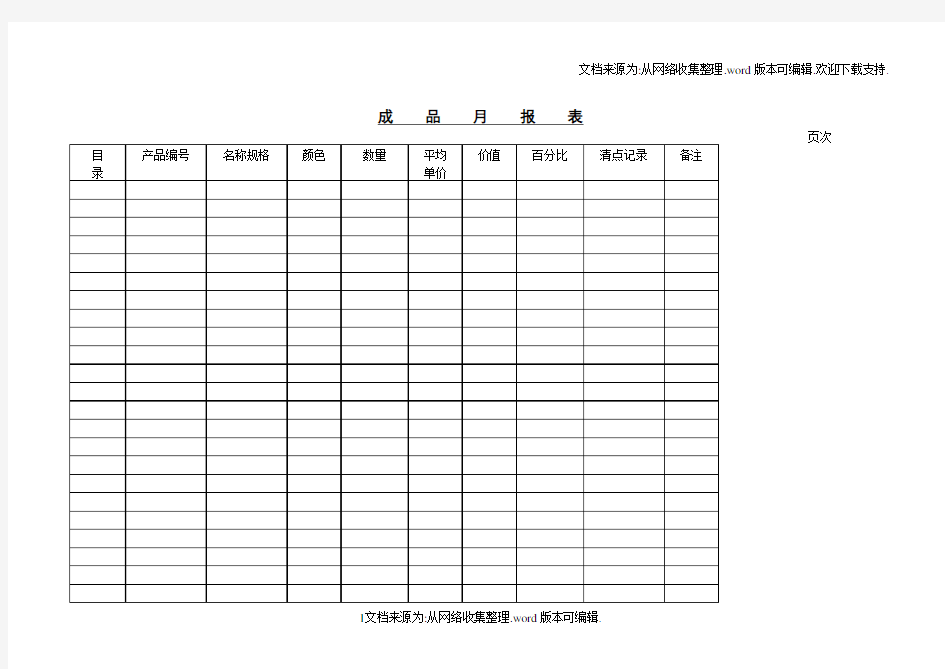 仓库货物进出表格大全