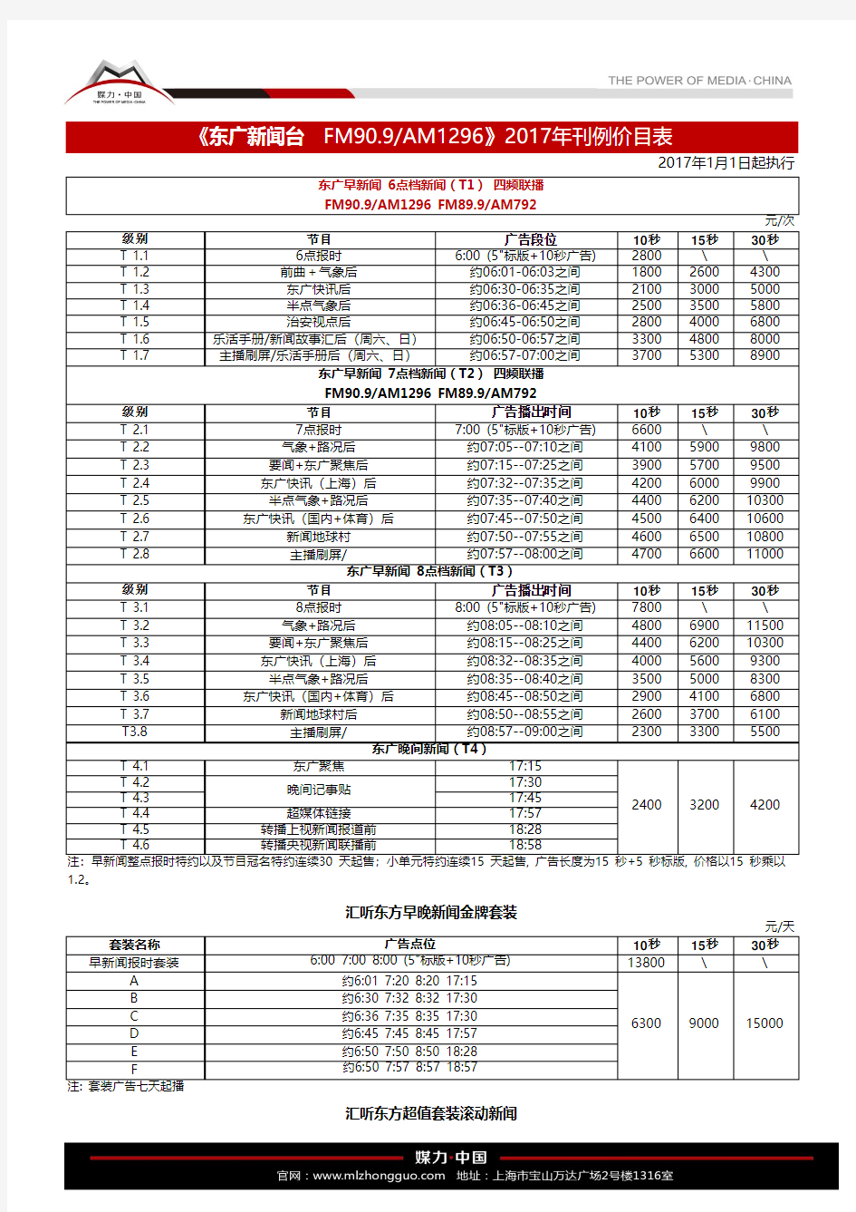 2017年SMG广播刊例价格表(2017年1月1日开始执行)