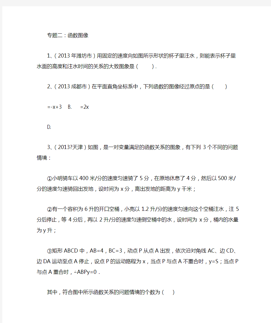 中考数学专题函数图像