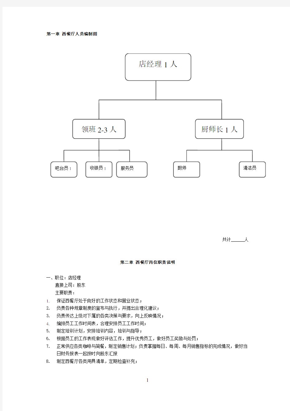 咖啡西餐厅管理制度