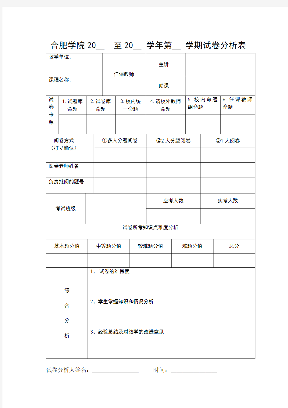 合肥学院20_至20_学年第_学期试卷分析表