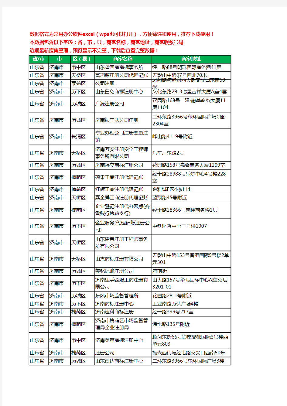 新版山东省济南市注册公司工商企业公司名录名单黄页大全40家