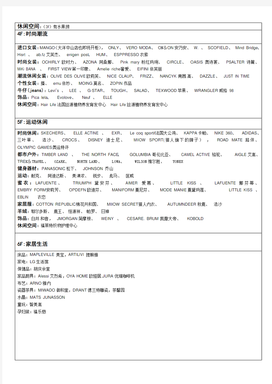 武汉各大百货品牌梳理一览表