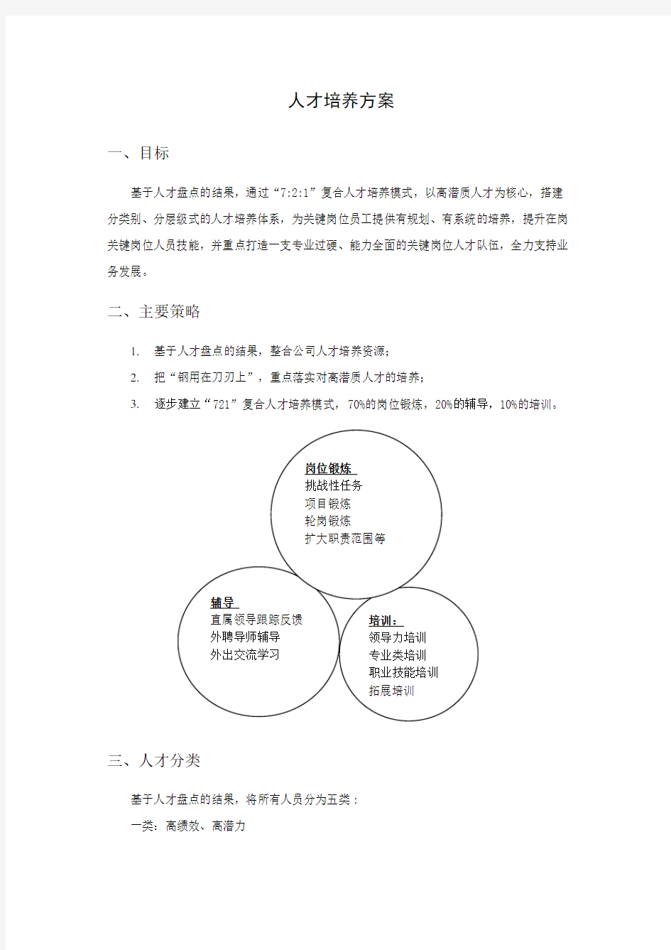 【案例】人才盘点后的人才培养方案