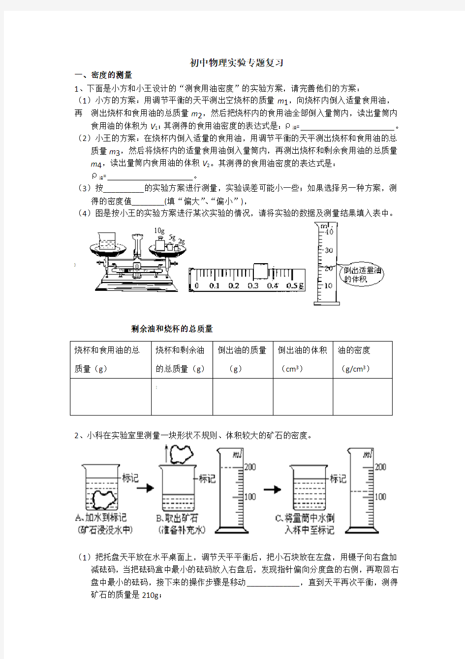 初中物理实验专题复习[1]