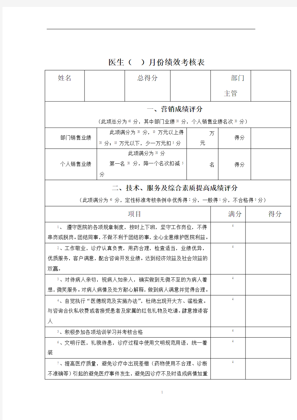 整形医院各部门绩效考核表