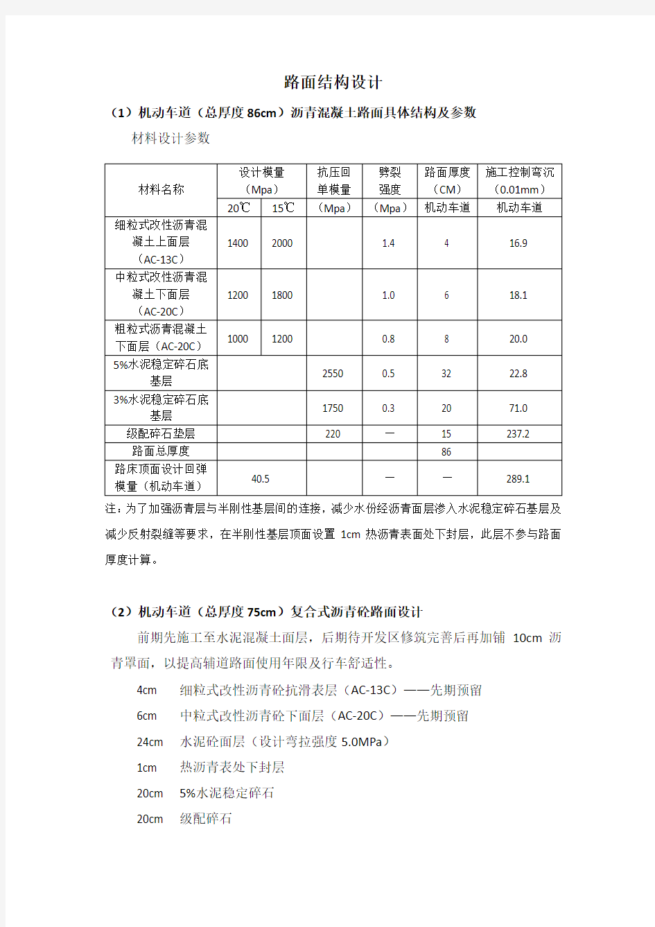 沥青混凝土路面具体结构及参数