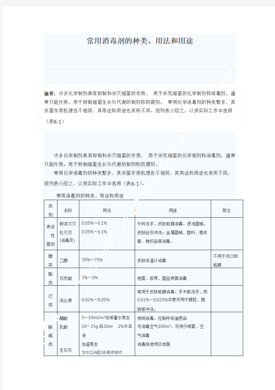 常用消毒剂的种类