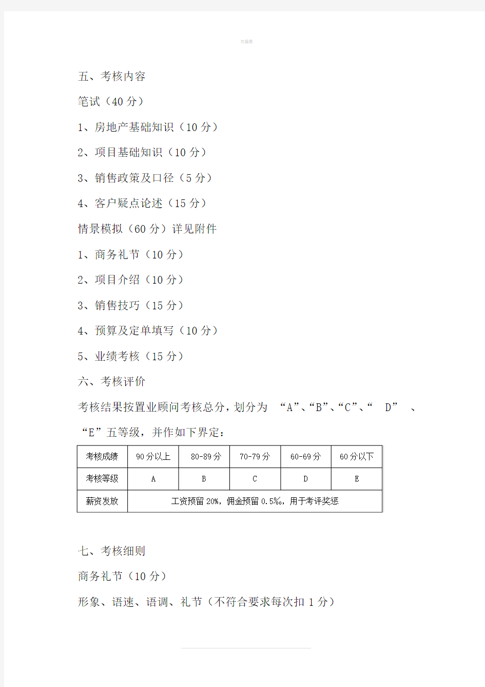 置业顾问考核办法