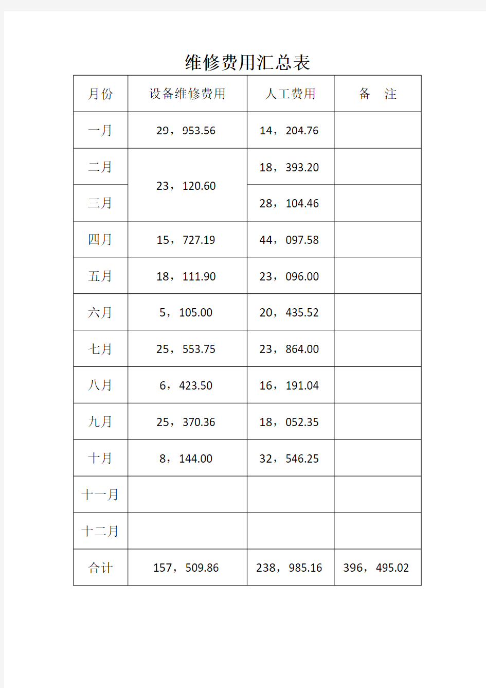 维修费用汇总表