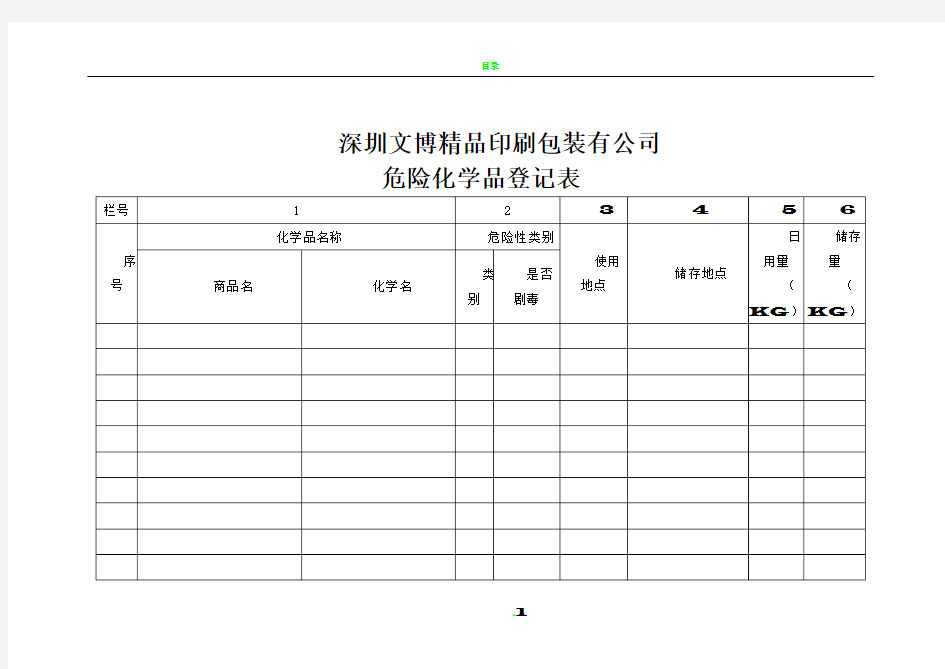 危险化学品登记表