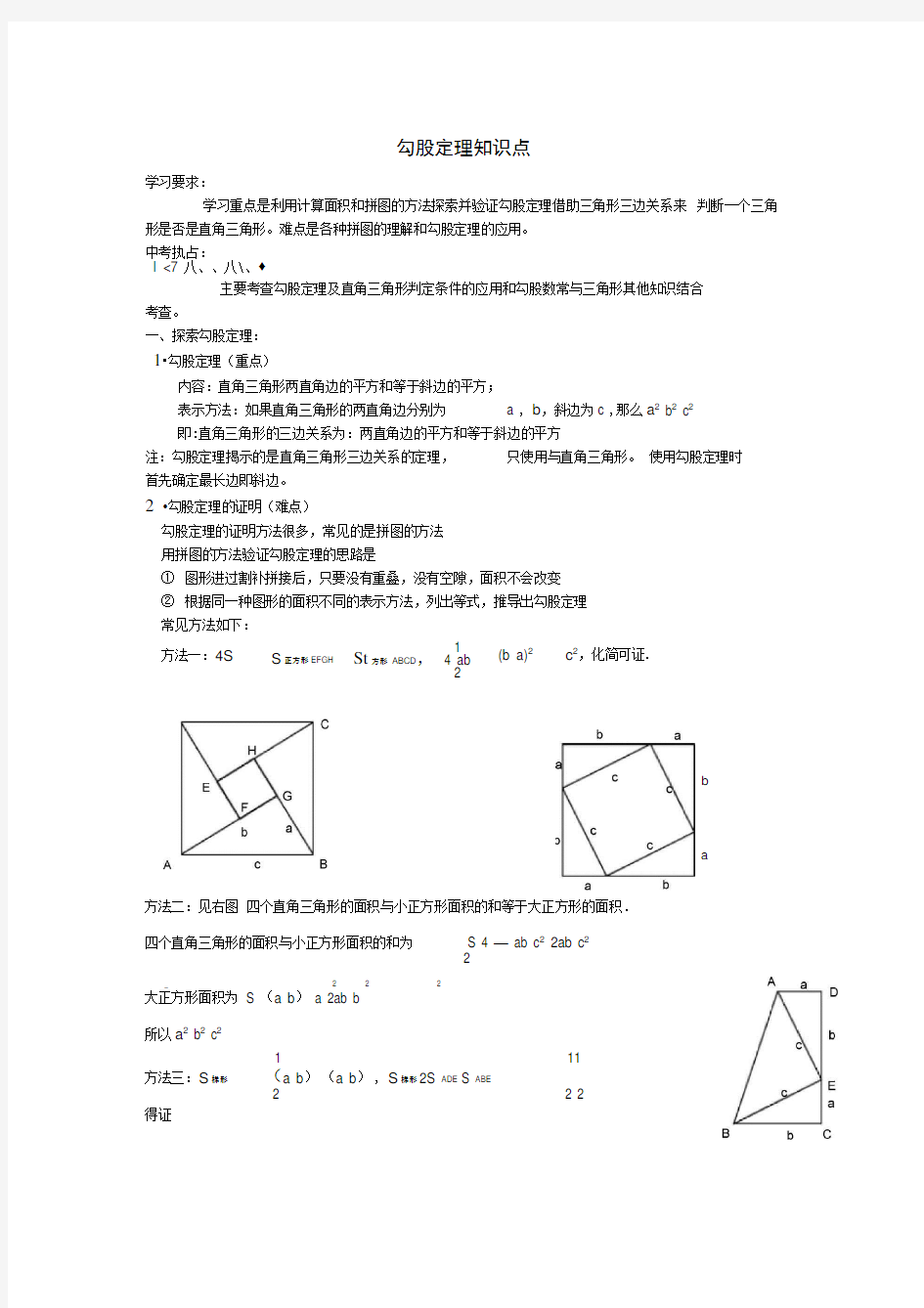 勾股定理知识讲解