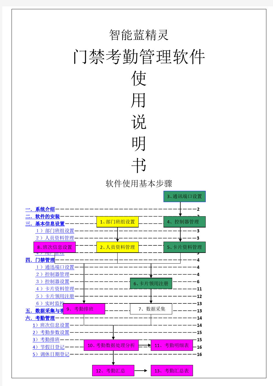 门禁软件操作说明书版可编辑