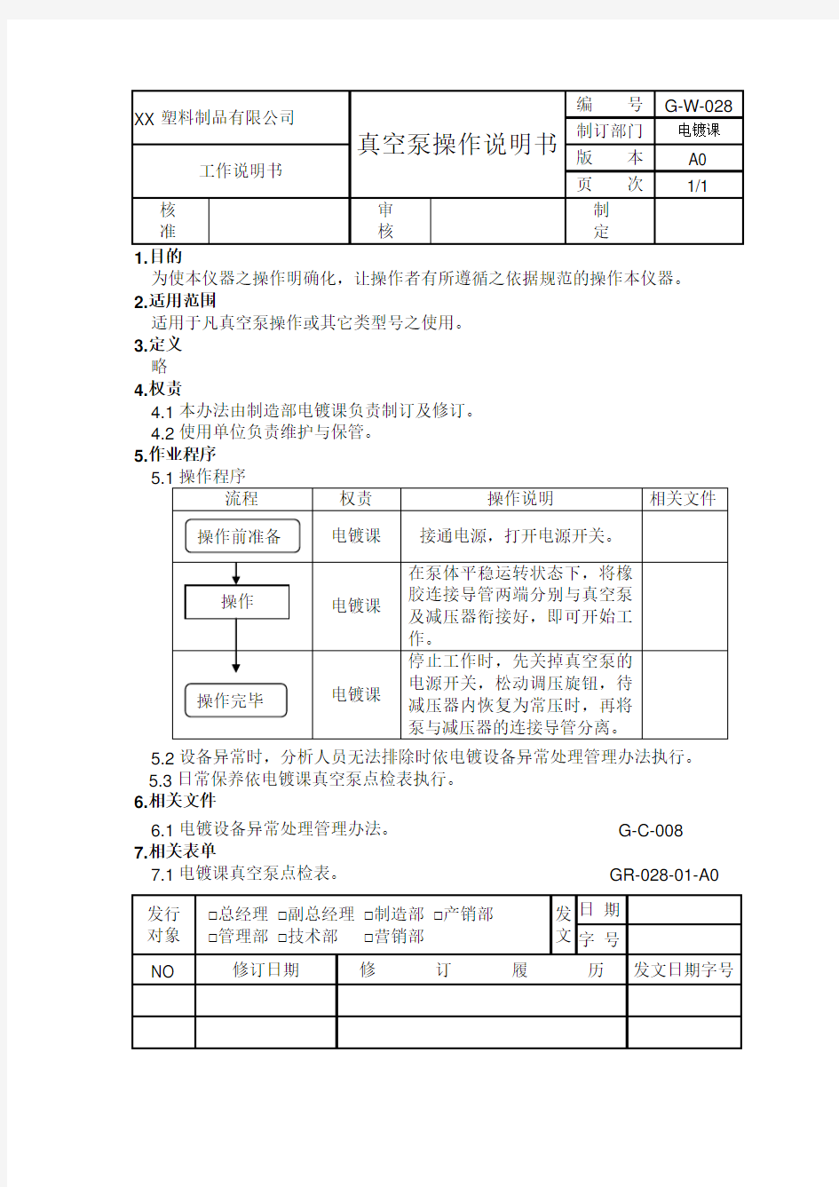 真空泵操作说明书