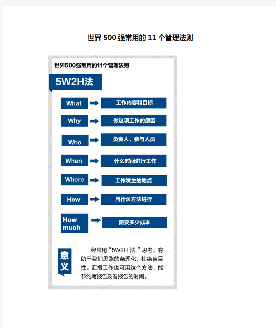 世界500强常用的11个管理法则