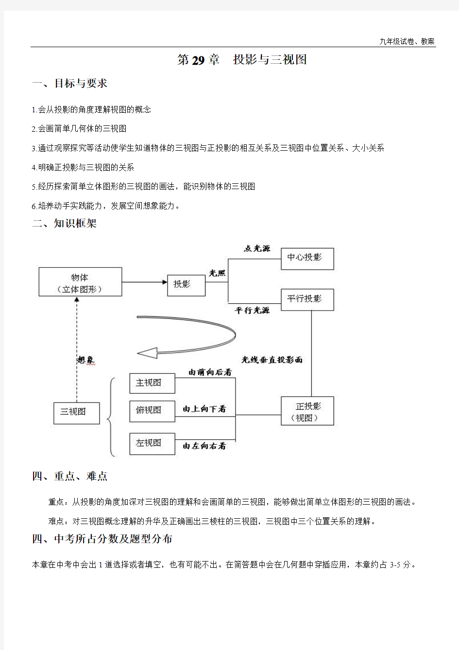 初中数学第二十九章投影与视图知识点