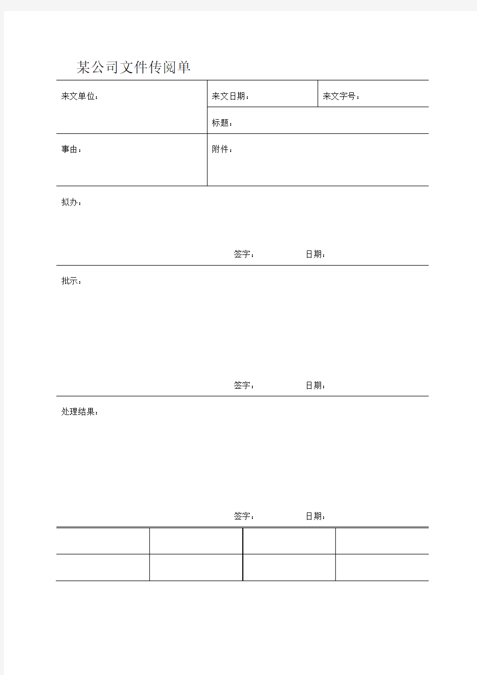 某公司文件传阅单