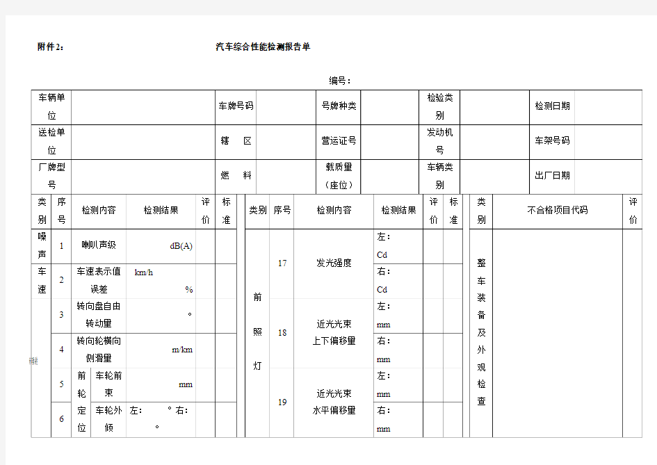 汽车综合性能检测报告单