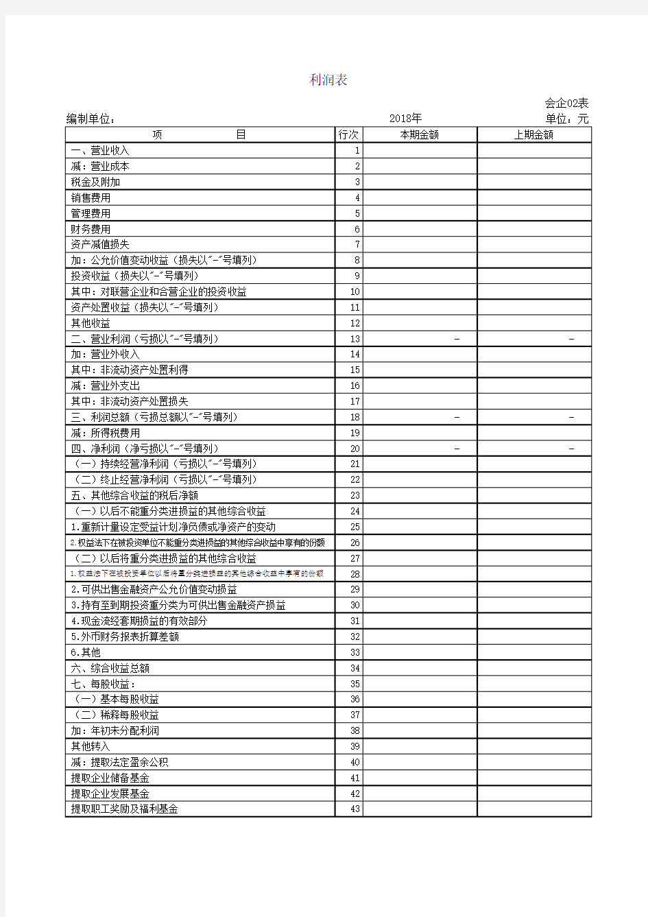 2018年最新会计准则利润表模板