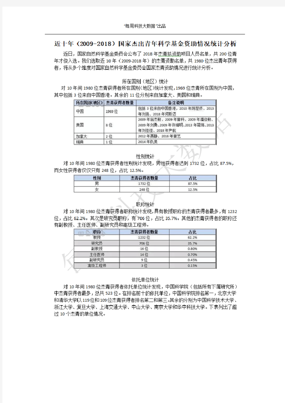 近十年(2009-2018)国家杰出青年科学基金资助情况统计分析