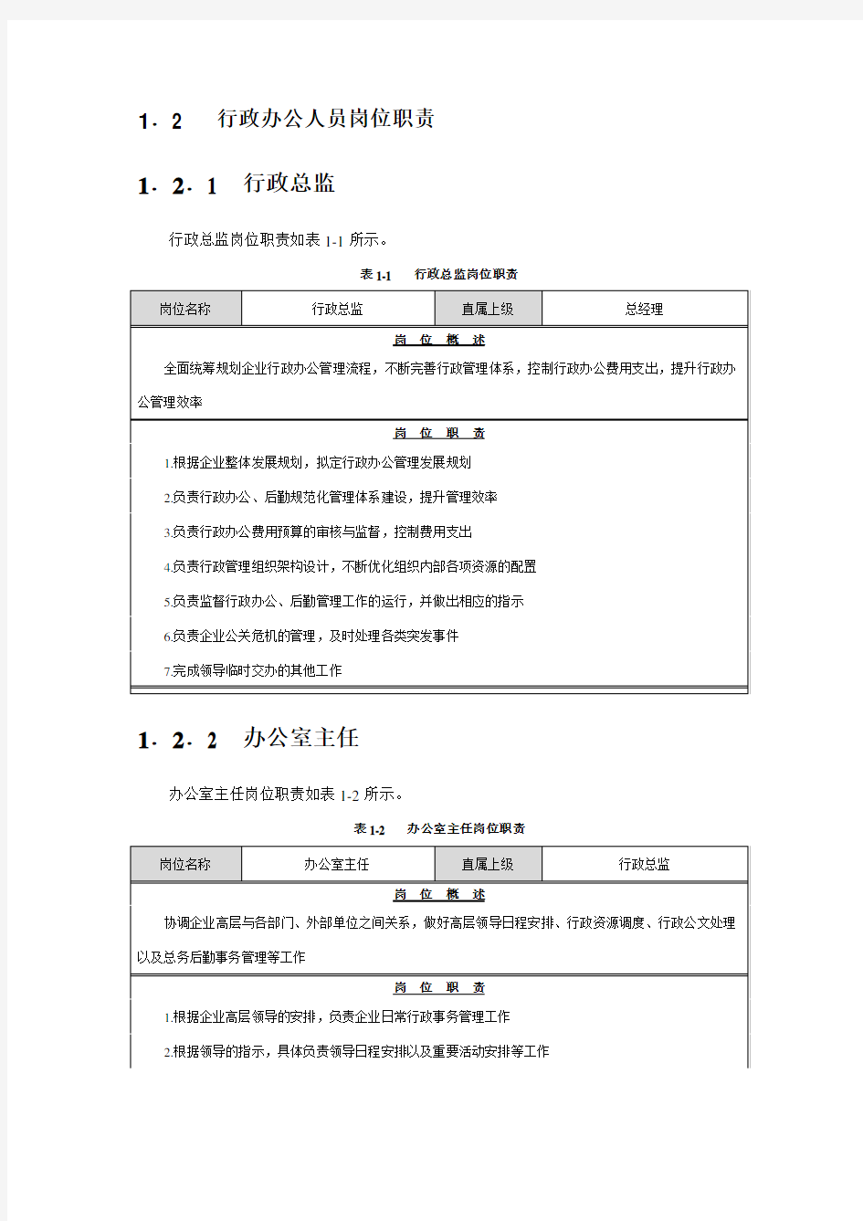 行政办公人员岗位职责