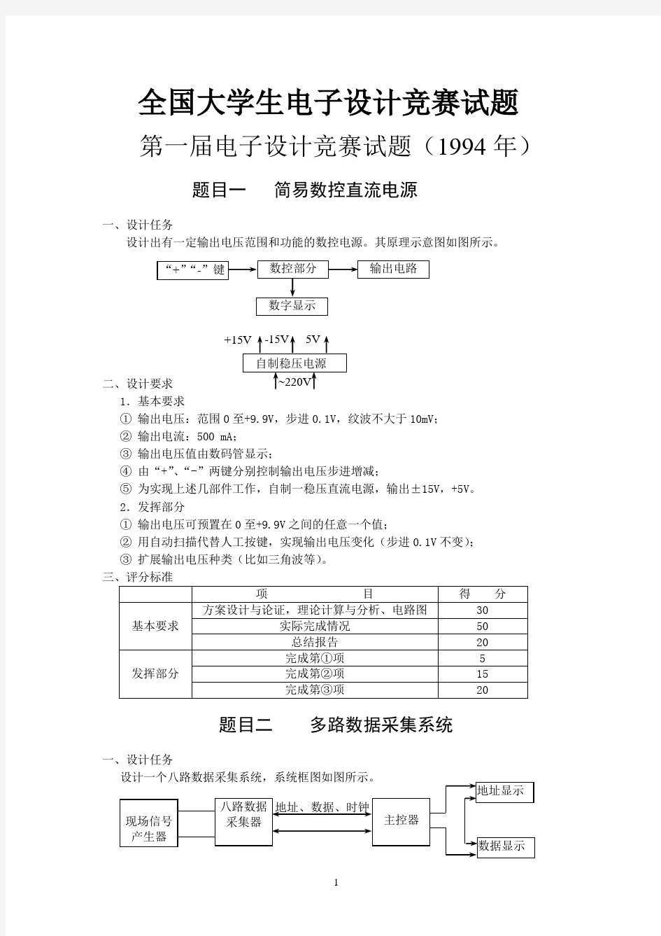 历届全国大学生电子设计竞赛试题19942005